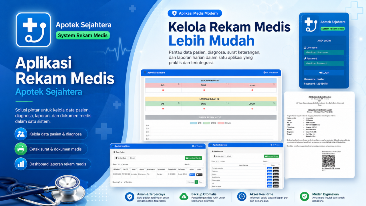 Aplikasi Rekam Medis